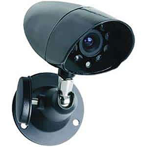 CCTV Camera